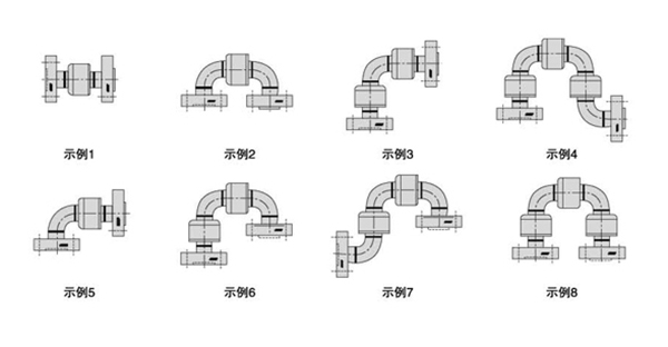 法兰回转接头